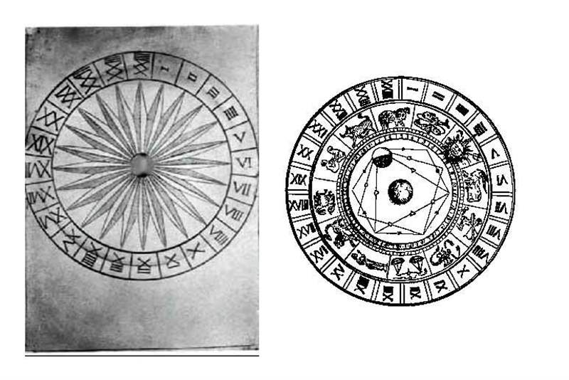 手表盤面羅馬數字4到底是IV還是IIII?IV和IIII都有人在用-復刻表