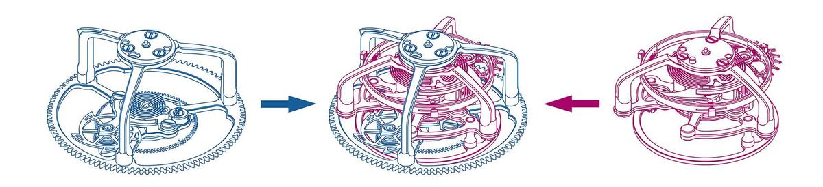 GRAND SEIKO的感性價值！品牌首款恒定動力陀飛輪Kodo現身-復刻表