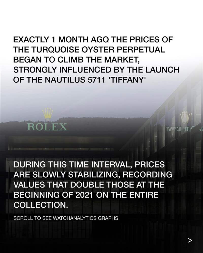 勞力士Rolex停產OP系列部分手表最搶手41mm TIFFANY色表面已成歷史？-復刻表