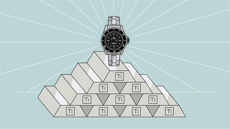 周末版讓我們輕松談鈦-復刻表