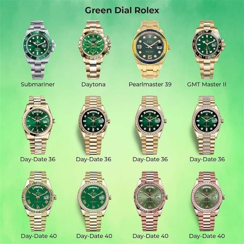 逾70只Rolex綠面手表水鬼、Daytona、Day-Date哪款最得你歡心-復(fù)刻表