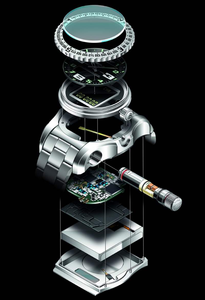 百年靈Emergency II動手實踐:腕表中真正的全球救援燈塔-復刻表