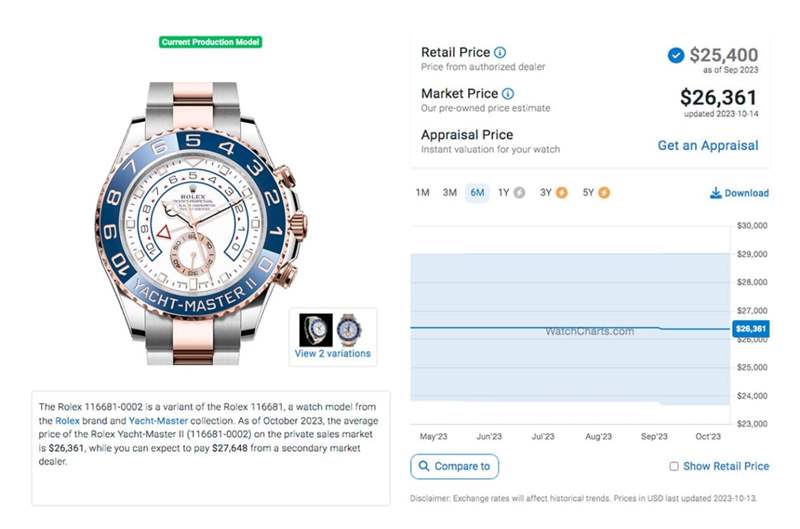 勞力士Yacht-Master II游艇2「表現平穩」最新價格與行情整理-復刻表