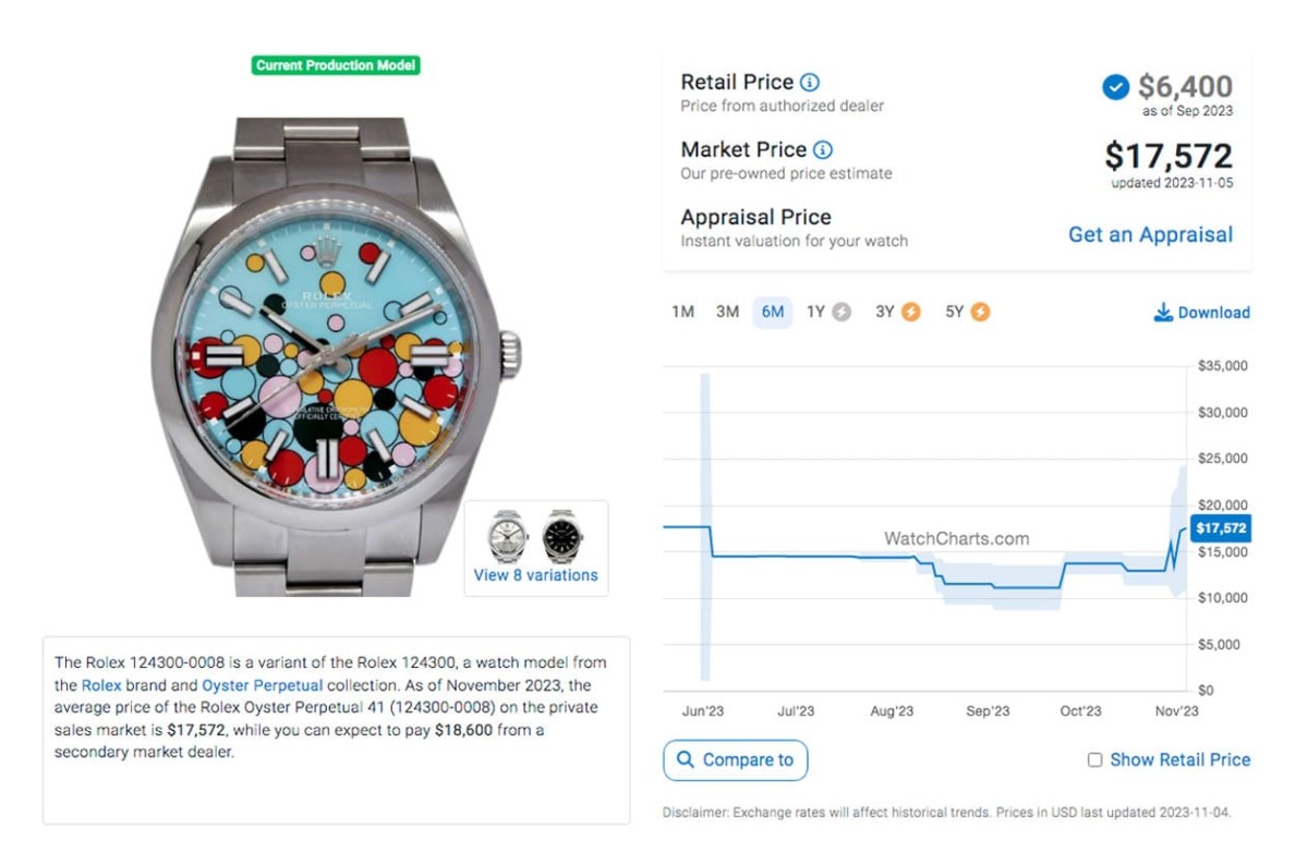 勞力士Oyster Perpetual綠漆面、彩色氣泡面各型號原廠價格與最新行情(2023年11月更新)-復刻表