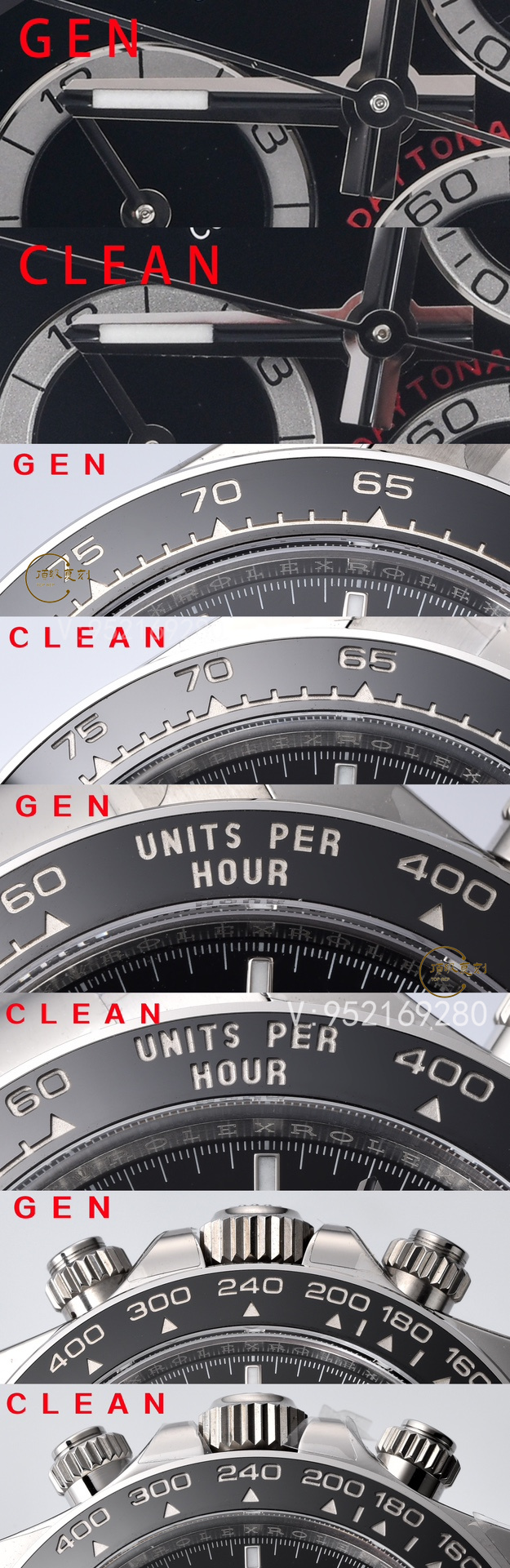 Clean廠C廠勞力士4131黑陶迪126500ln手表對比正品怎么樣-復刻表